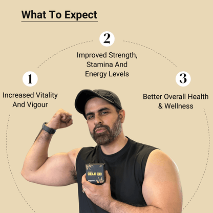 "Organic Shilajit Resin - Boost Stamina